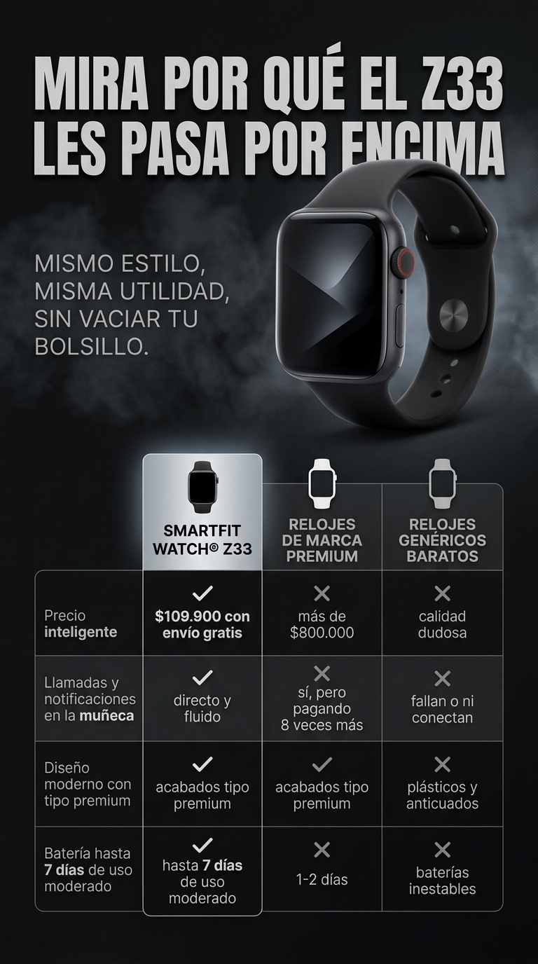 smart-watch-fp landing